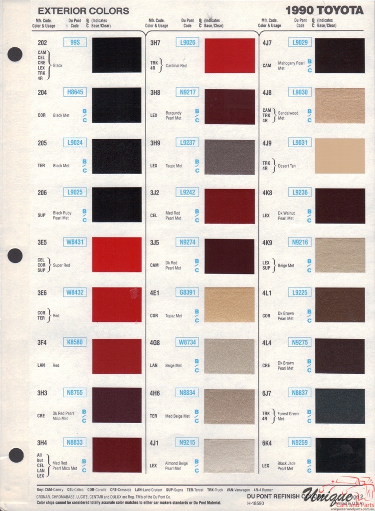 1990 Toyota Paint Charts DuPont 2